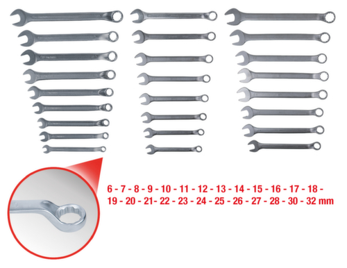 KS Tools Ringmaulschlüssel-Satz Standard 2 L