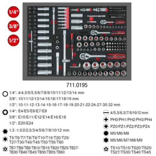 KS Tools 1/4"+3/8"+1/2" Steckschlüssel-Satz Standard 2 L