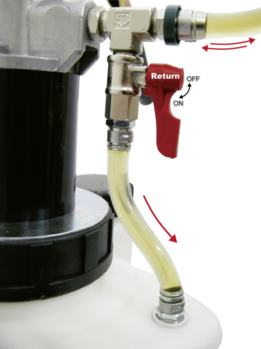 KRAFTWERK® Öl-Einfüllgerät 7.5 l mit 8 Adaptern Detail 1 L