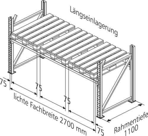 META Palettenregal MULTIPAL