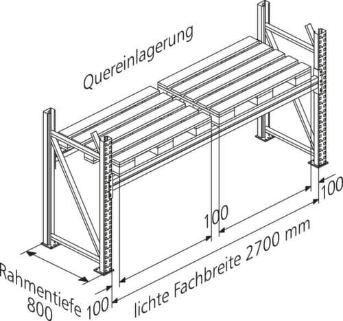 META Palettenregal MULTIPAL