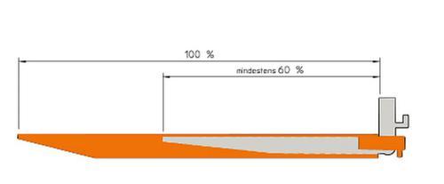 Bauer Gabelverlängerung mit offener Unterseite, RAL7021 Schwarzgrau, für Zinkenquerschnitt Höhe x Breite 40 x 120 mm