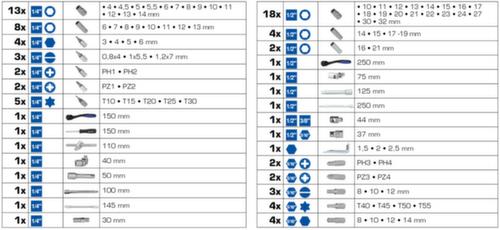 Brilliant Tools Steckschlüssel-Satz