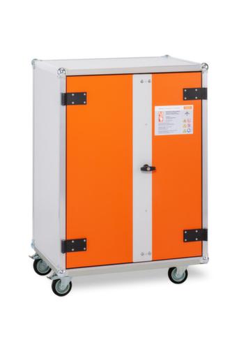 explosionsgeschützter Lithium-Ionen-Lagerschrank PREMIUM PLUS 8/10 mobil, Höhe x Breite x Tiefe 1115 x 800 x 660 mm